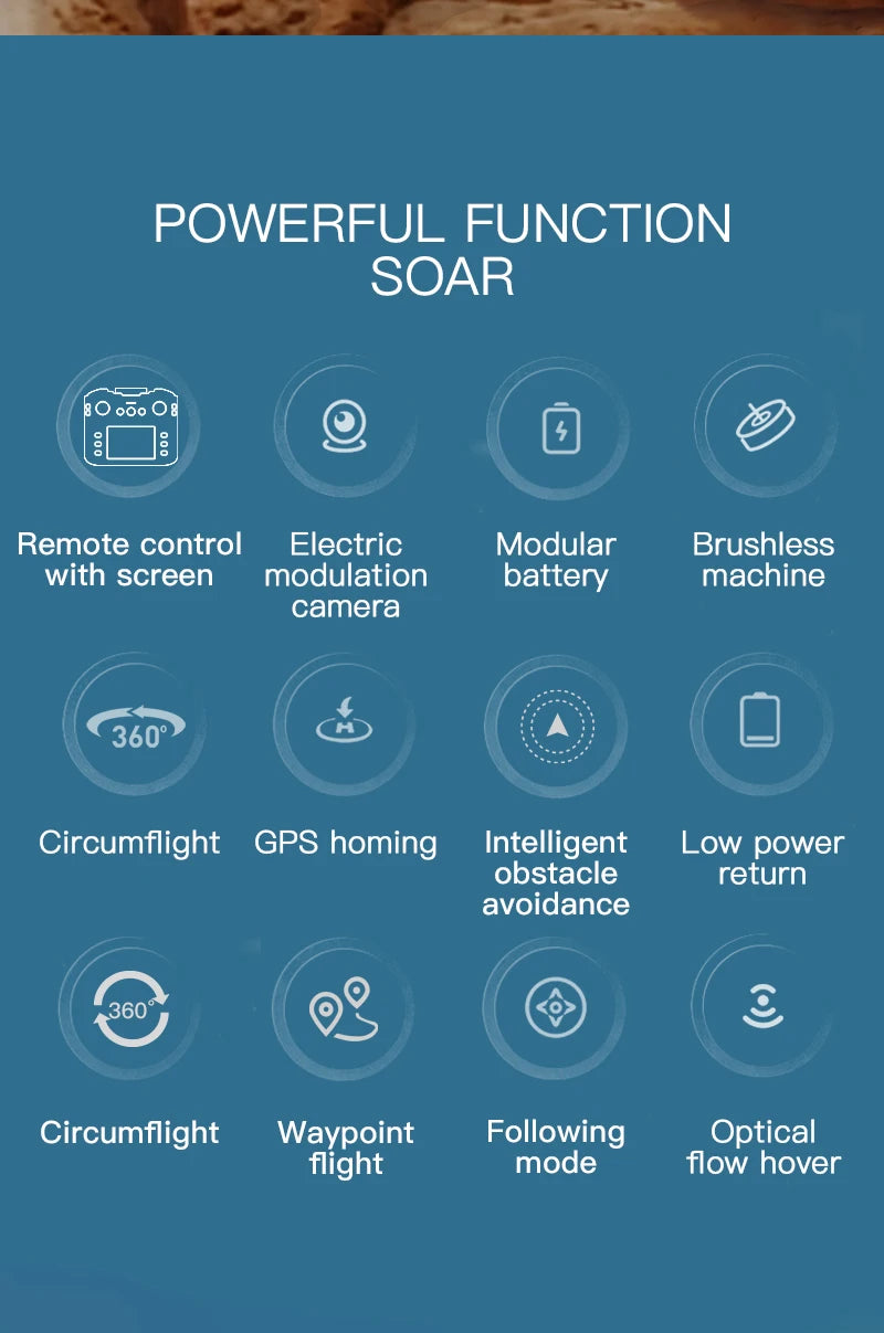 New SG901 Drone Professional 8k Camera Four-Axis Aerial Photography with Large Screen Remote Control 5G WIFI GPS FPV Dron RC 5KM