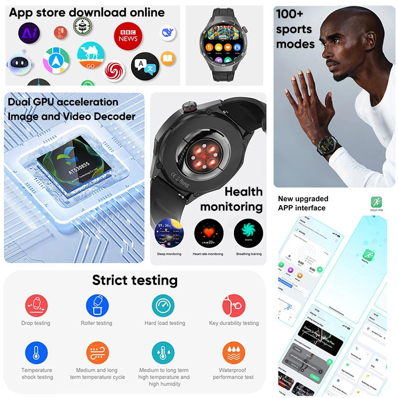 For HUAWEI GT 5 Pro 2025 New SmartWatches 32Gb Memory MP3&MP4 APP Download AGPS Navigation map Bluetooth call NFC SmartBracelet