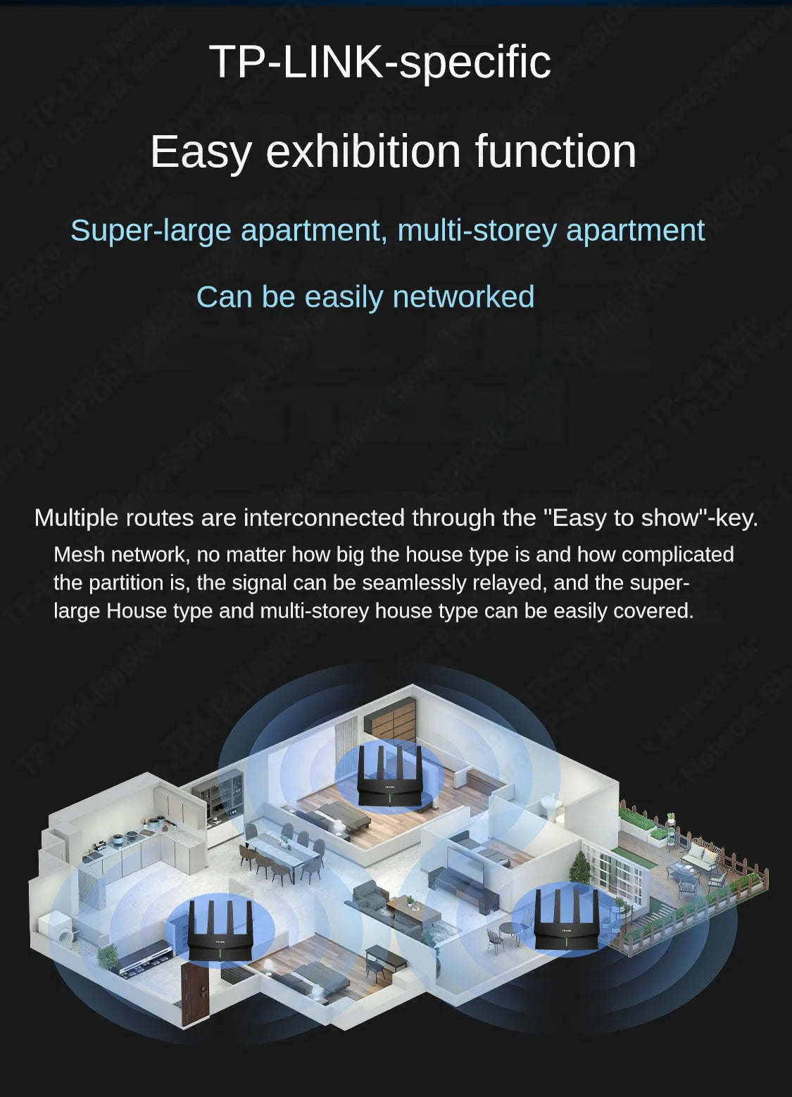 TP-LINK WIFI6 Dual Band AX3000 Wireless Router 2.5G&5G Mesh Networking AP Hotspot  Wifi Range Extender  Access Point