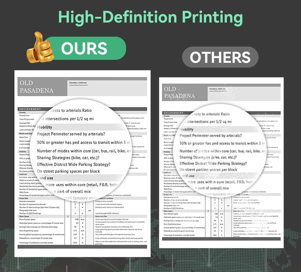 Phomemo M08F Wireless Thermal A4 Printer Bluetooth, Portable Label Maker for Home Office Shipping, Compatible iOS Android PC