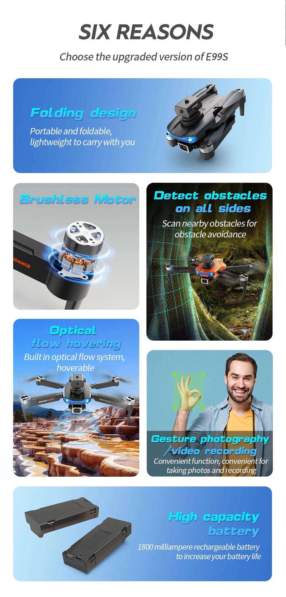 E99Pro Dron with Camera Professional 4K Dual Camera WIFI Optical Flow Drone fpv Obstacle Avoidance Aerial Photography Quadcopter