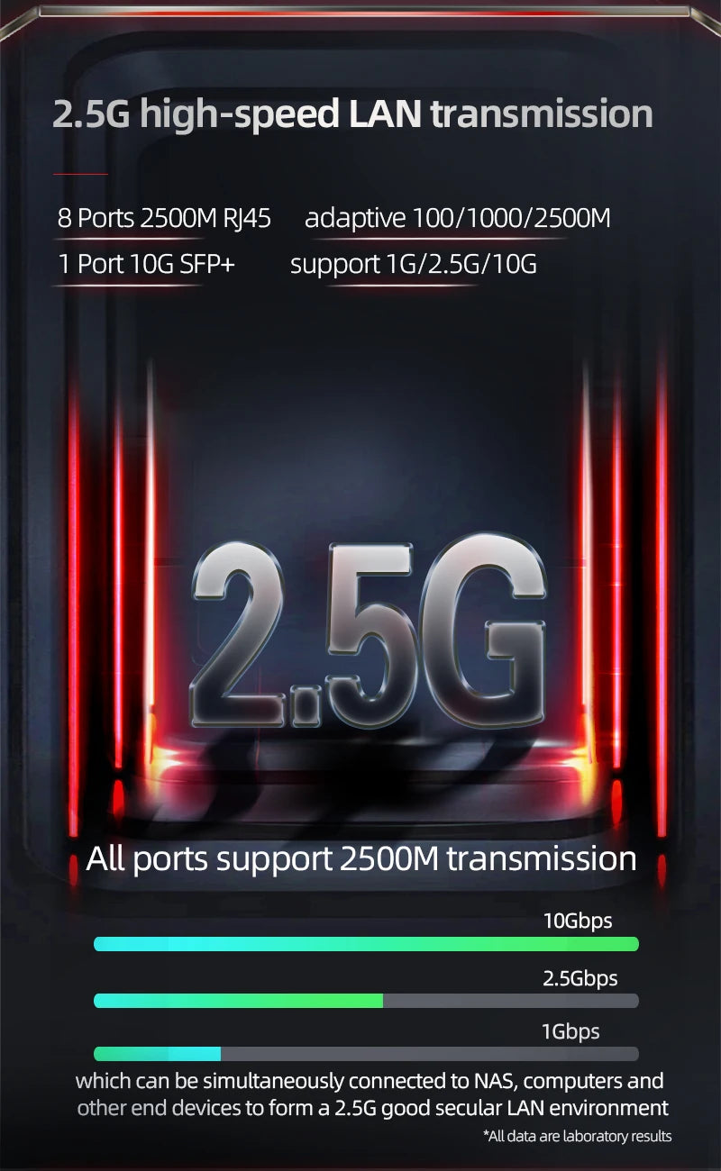 XikeStor 8 Ports 2.5G POE RJ45 1 Port 10G SFP+ L2 Managed POE Support VLAN/ Port Aggregation/ 802.3AF/AT Protocol