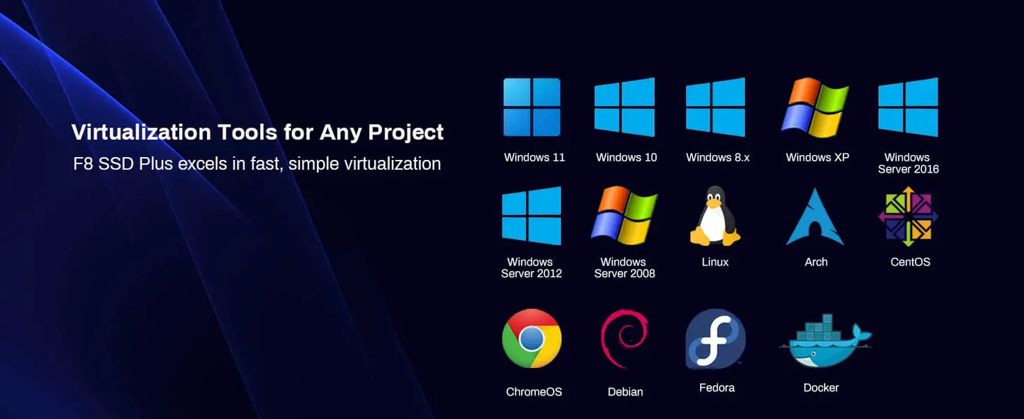 NAS DE RED, ALMACENAMIENTO