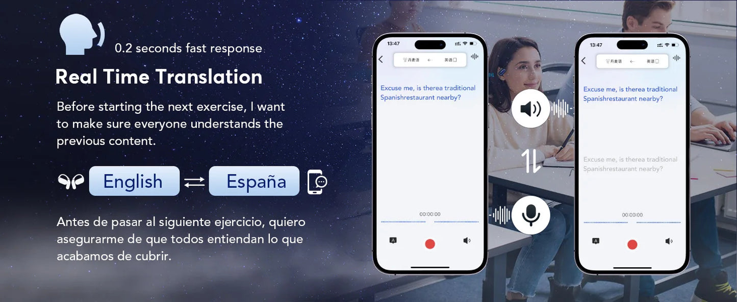 168 Languages AI Translation Earbuds,Bluetooth 5.4 Headphones Translator,Smart Mode Touch Screen Real-Time Earphones Fit Work