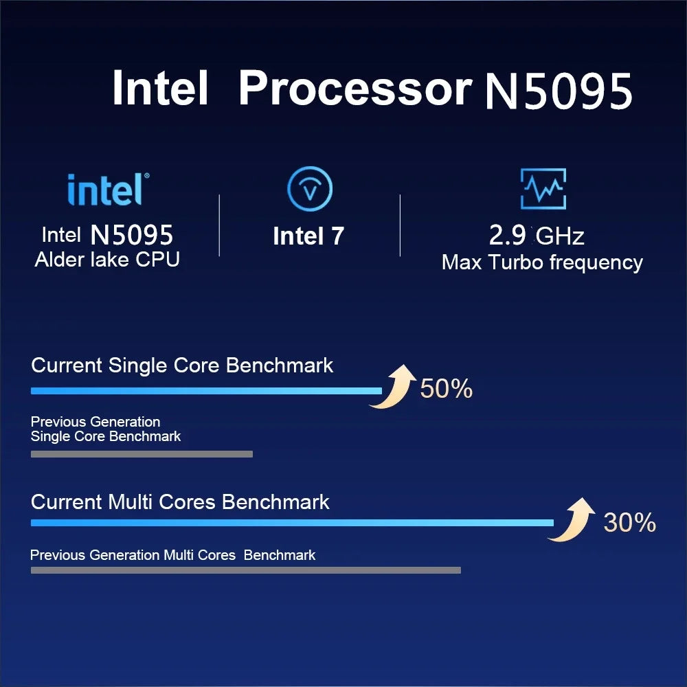 N5095 15.6" Laptop, Up to 32GB RAM 2TB Windows 10/11 Pro, Black backlit English Russian keyboard Portable Notebook