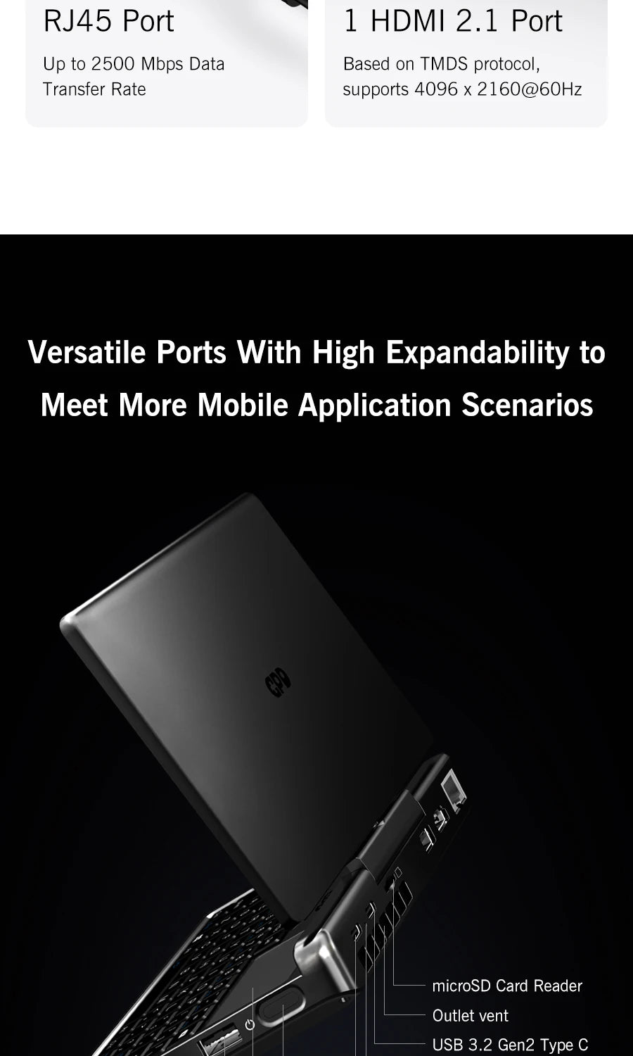 GPD MicroPC 2 Handheld Mini Laptop 7 Inch Touch Screen 16GB RAM 512GB SSD N300 CPU Windows 11 System