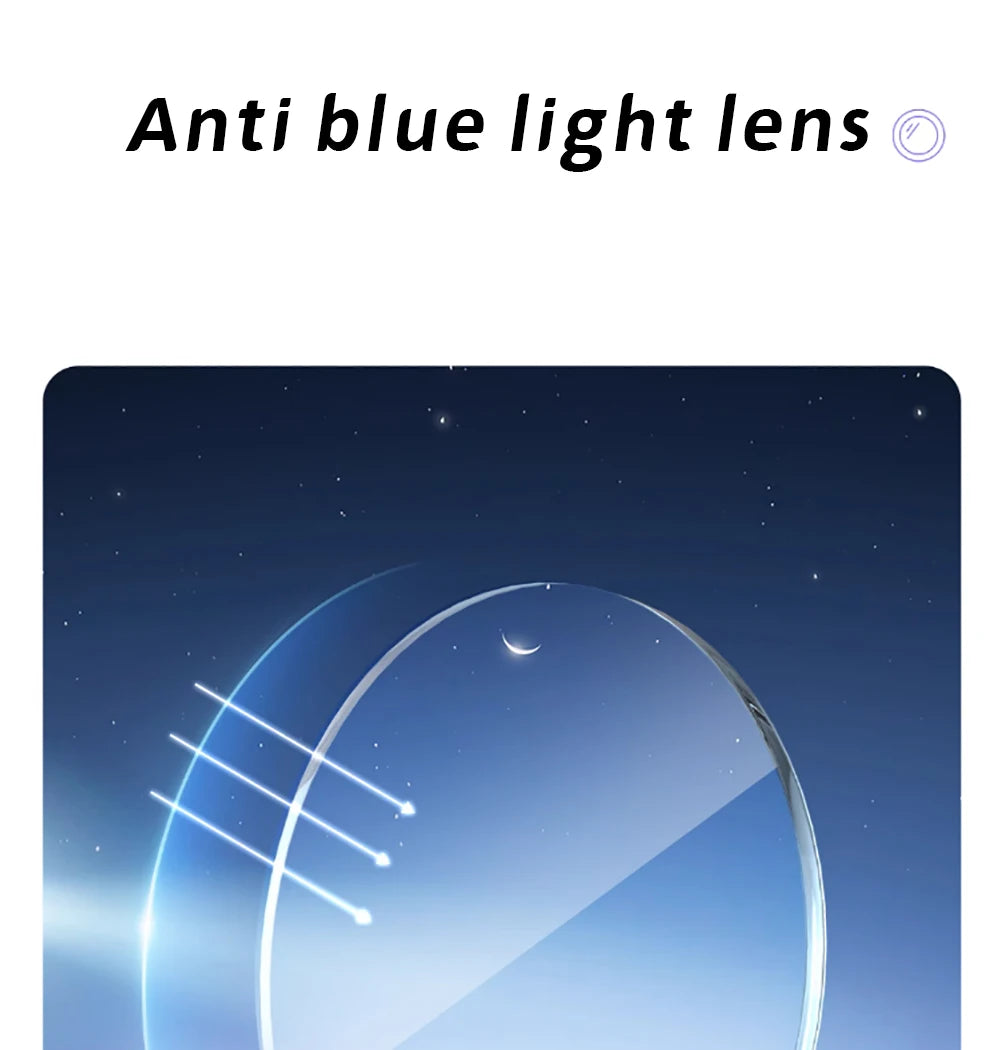 For Ray Ban Meta smart glasses Wayfrer, Headlined, Skyler custom myopia, astigmatism, anti blue light AR glasses lenses