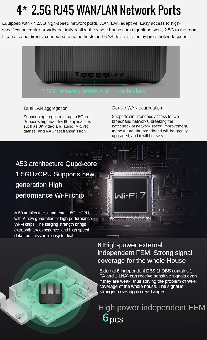 4*2.5Gbps RJ45, IEEE 802.11be WiFi-7 Router BE6500 WiFi7 Wireless Mesh Router Dual-frequency Wireless Router 2.4G 689M, 5G 5765M