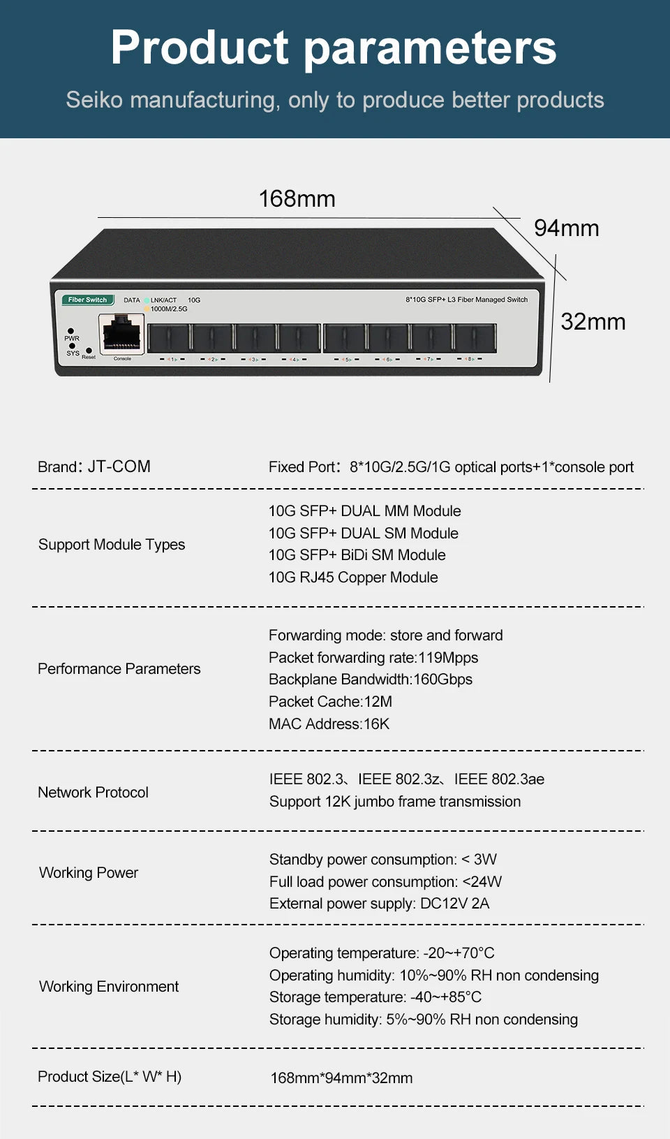 8 10-gigabit SFP+ Ports L3 Managed Network Switch Support DHCP and Dynamic Routing Support VLAN Division and Port Aggregation