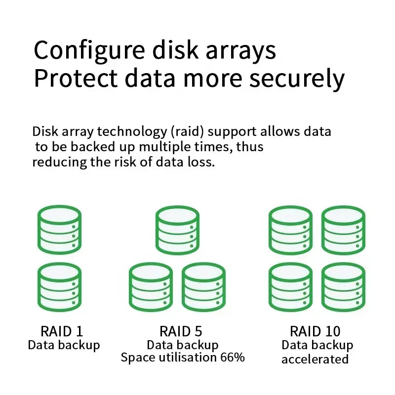 Hot sale Best Price EMC Poweredge R730xd R740xd Dell Rack Server for ip tv Computer Server Rack Storage renewed wholesale