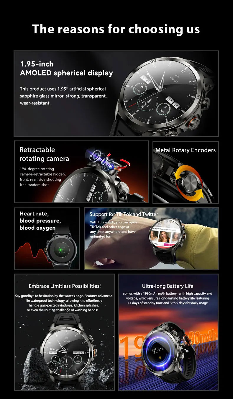 Original H19 Smart Watch Android 10.0 Smartwatch With 190° Rotary Camera GPS WIFI 1.95inch Larger Amoled Screen 256GB Storage