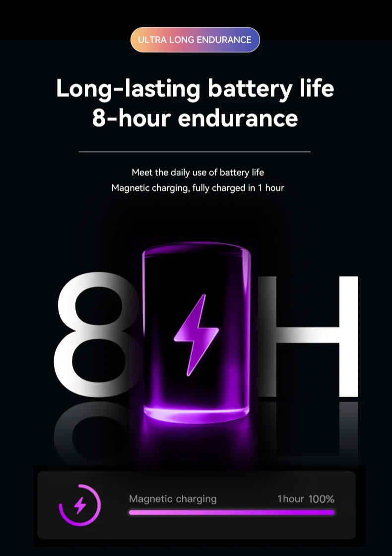 2025 For Ray-Ban Meta Smart Glasses Bluetooth Dual Speaker Daily Commute Travel Sport Waterproof Sunglasses Phonic Smart Glasses