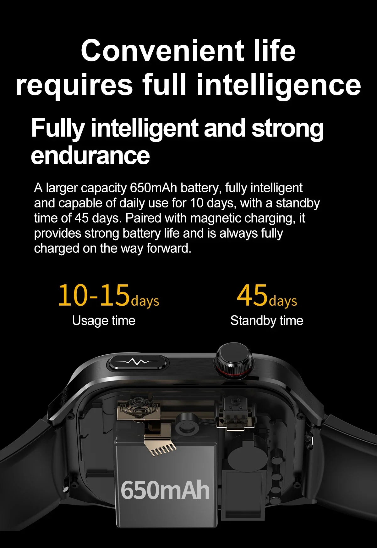 Xiaomi 2025 New Three highs Blood Pressure Smartwatch ECG Uric Acid Heart Rate Clock Body Analysis Health Monitoring Watches