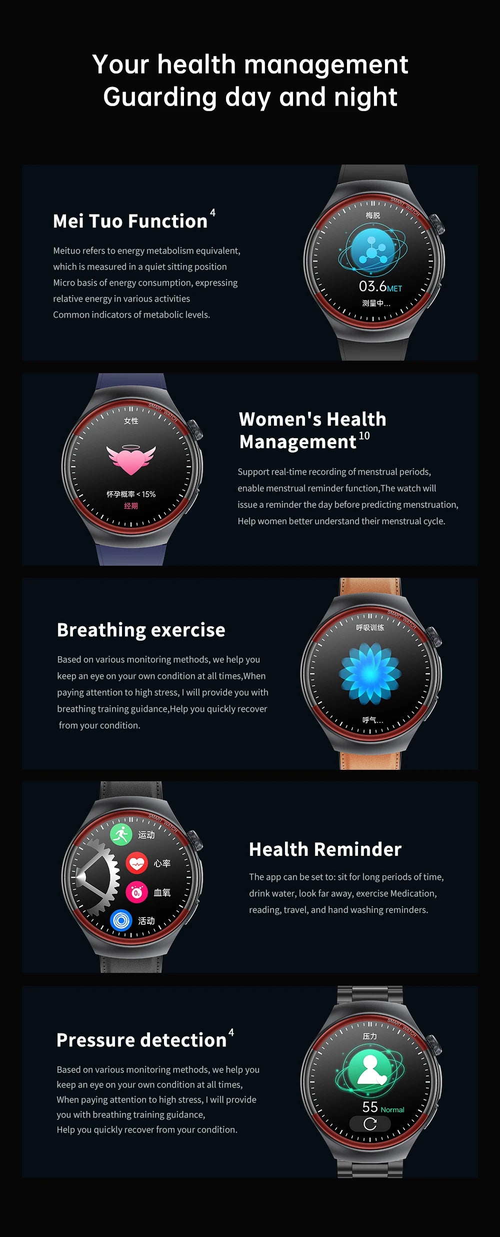 Medical Grade Non invasive Blood Glucose HRV Detection Smart Watch NFC HD Bluetooth call Smart watch Man Woman