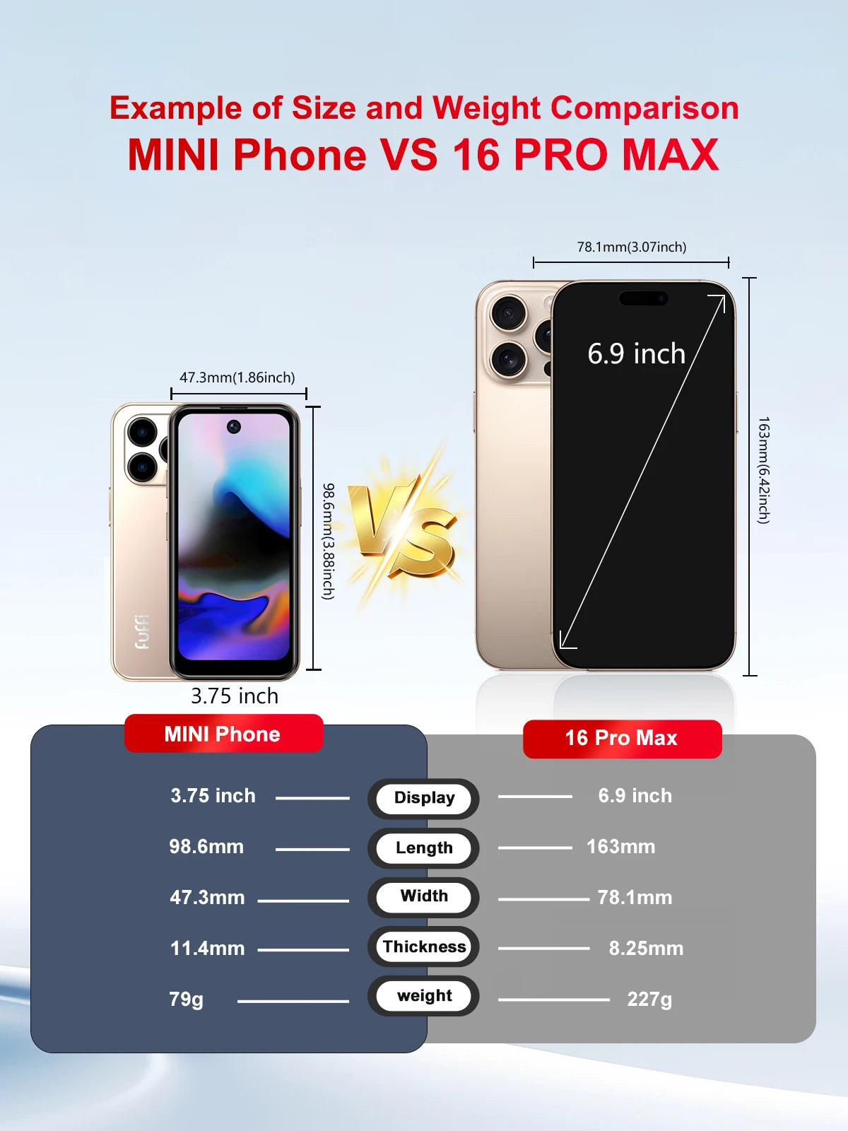 Fuffi XS16 Mini Phone 4G LTE Android10.0 Smartphone 4GB RAM 32GB ROM 4" Display 5MP Camera Dual SIM With Play Store WhatsAPP