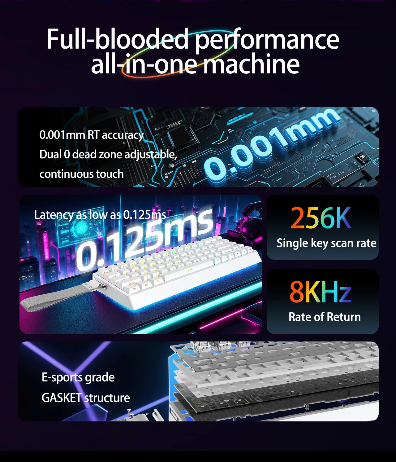 IROK ND63 MAX/ULTRA/ND68 Pro 0.001mm Rapid Trigg 8000HZ SOCD/RS Mechanical Keyboard with magnetic switch Gaming Keyboad 63/68key