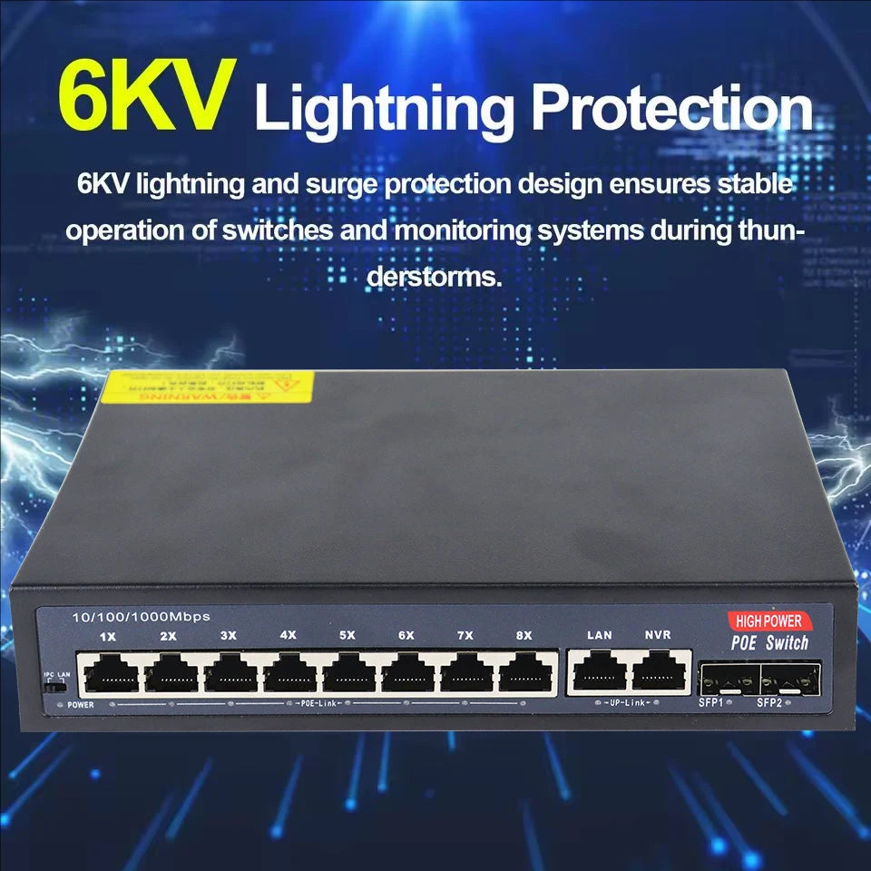 12-Port Gigabit POE RJ45 Ethernet Switch SFP with for 802.3af/at Uplink Unmanaged Plug and Play,for IP Camera/NVR