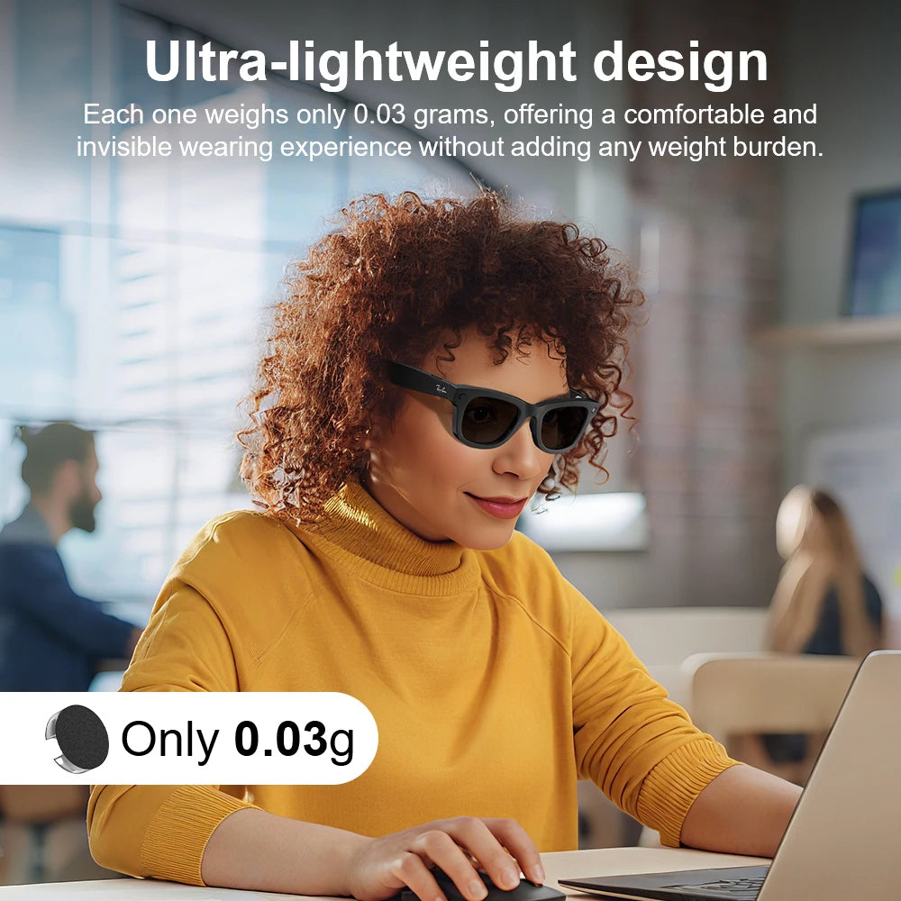 HIBLOKS For Ray-Ban Meta Wayfarer RW4006/RW4008 Skyler RW4010 RW4009/RW4009F AI intelligent Glasses Record Video Shading Sticker