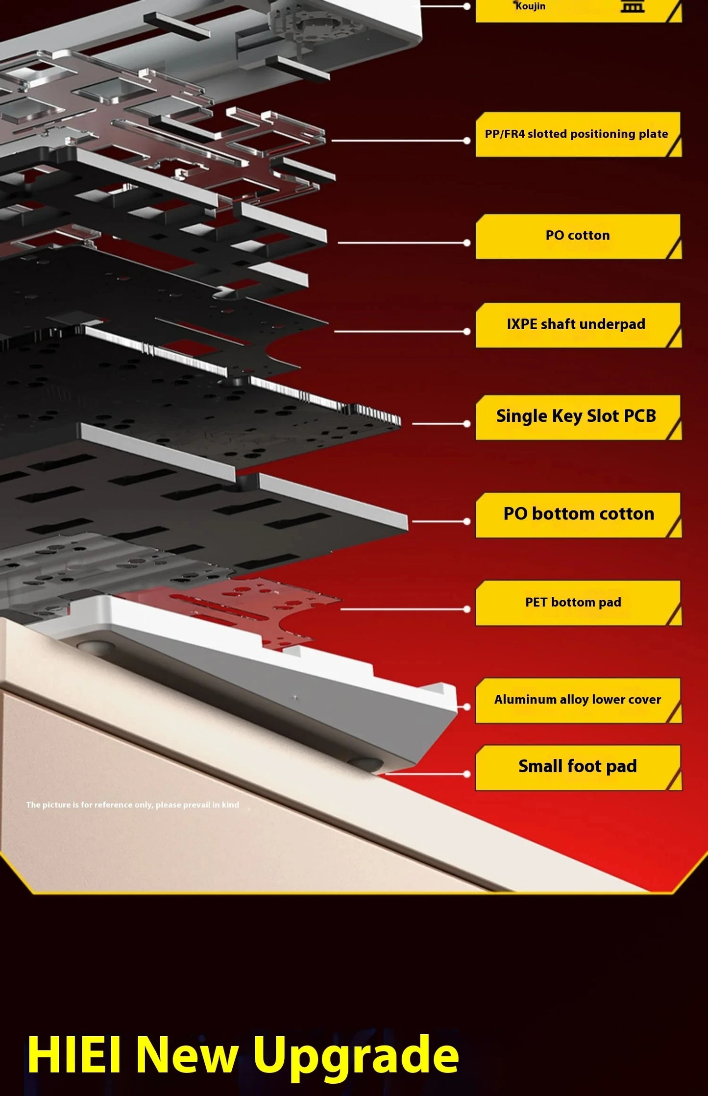 LEOBOG Hi75C Pro Hi75 Sugar65 Custom Mechanical Keyboard Aluminum Kits Hot Swap Wired Gaming Keyboard RGB Gamer Gasket Keyboard