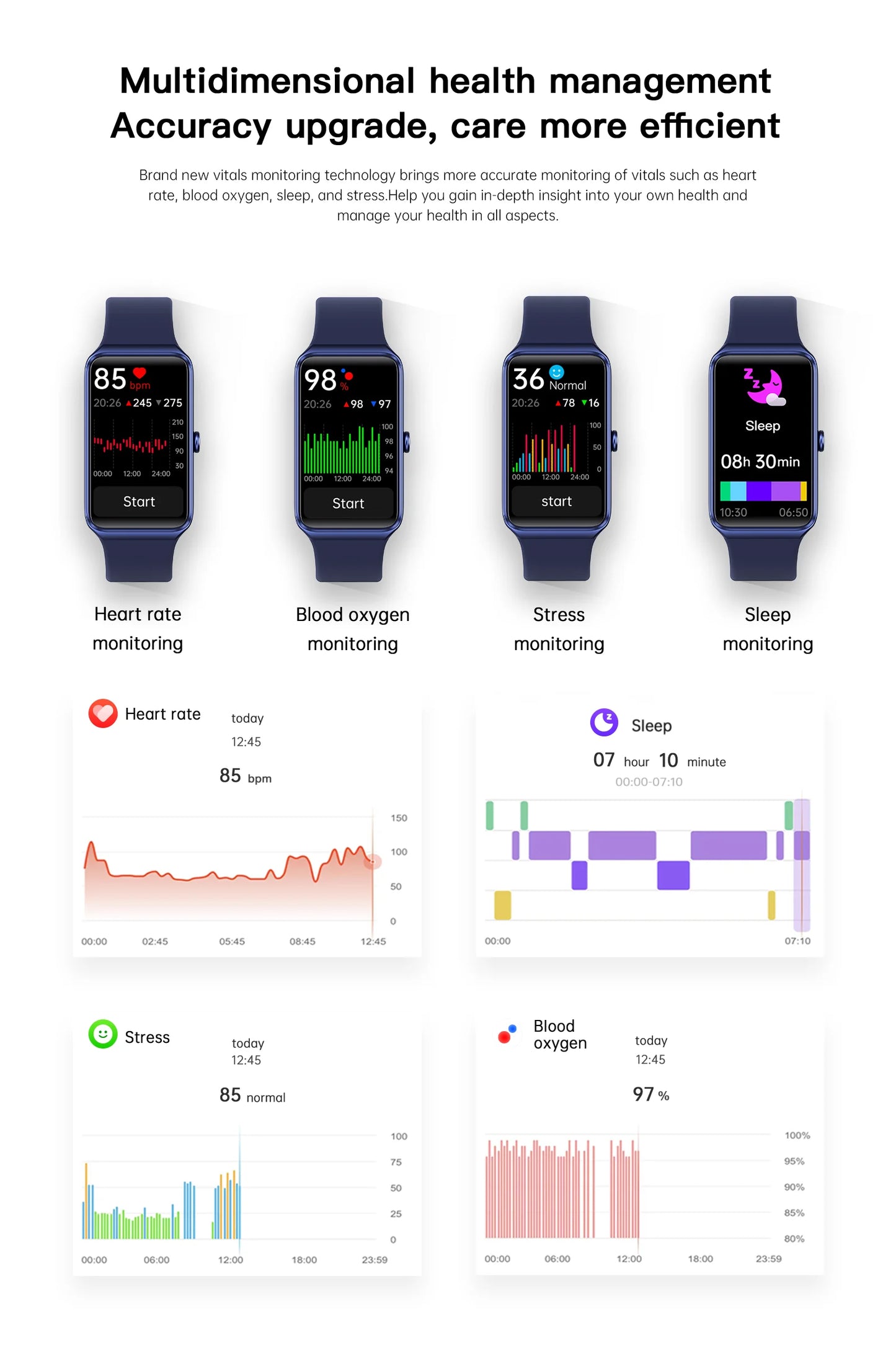 LIGE New 1.47” HD Smart Watch Women's Sports Fitness Bracelet Thermometer Health Monitor Waterproof Women Smartwatch for Xiaomi