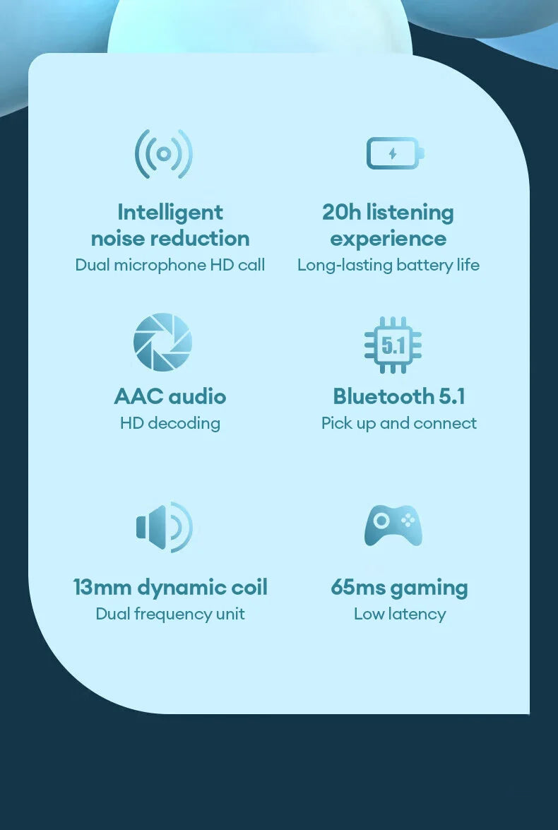 Lenovo LP40 Pro Translation Earburds TWS Bluetooth Real Time Translation Long Endurance AI Earphones Travel Translator Headset