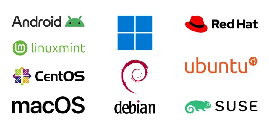 GPD Pocket 4 RAM 16GB 32GB 64G Memory 1TB 2TB SSD Hard Disk  Laptop Notebook Mini PC Portable Gaming Computer