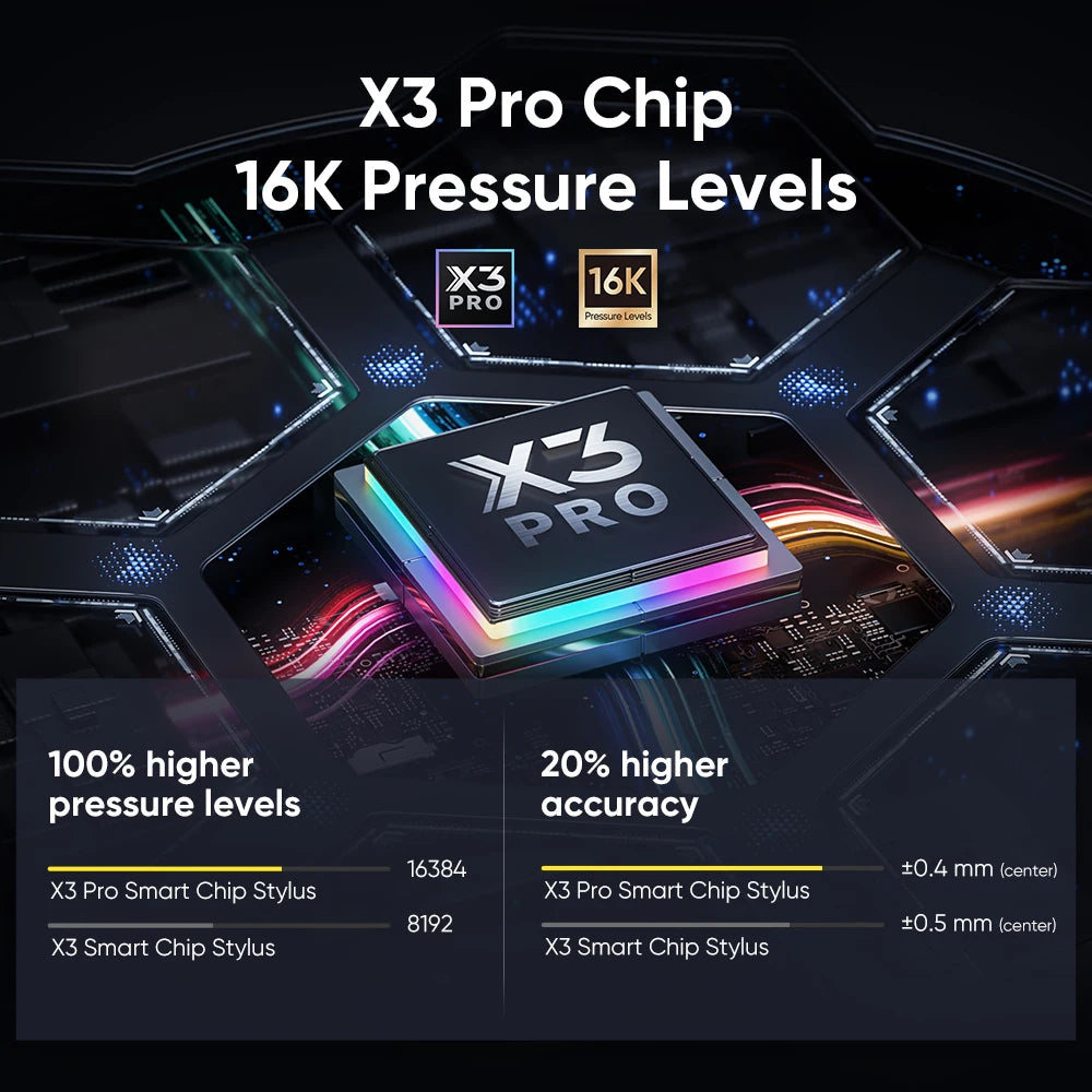 XPPen Artist Pro 16 (Gen 2) Graphics Tablet Monitor 16-inch Drawing Display 16K Pressure Levels 2.5K Resolution Windows Android