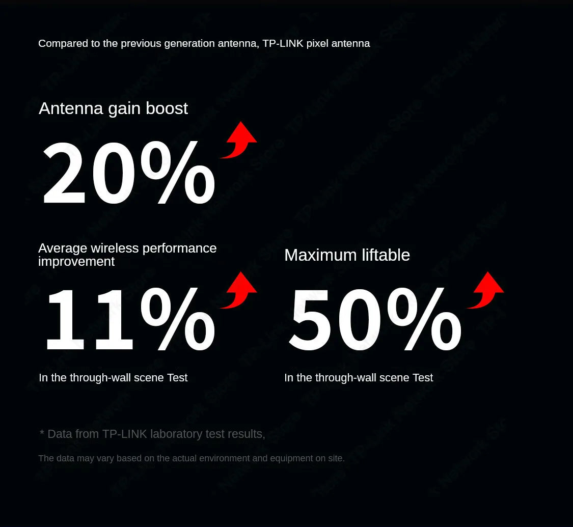 TP-Link WiFi7 AX6400 Wireless Router 6400Mbps Ultra-Fast Gigabit Router 802.11be  High-Performance Networking Home & Office