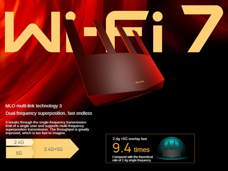 4*2.5Gbps RJ45, IEEE 802.11be WiFi-7 Router BE6500 WiFi7 Wireless Mesh Router Dual-frequency Wireless Router 2.4G 689M, 5G 5765M