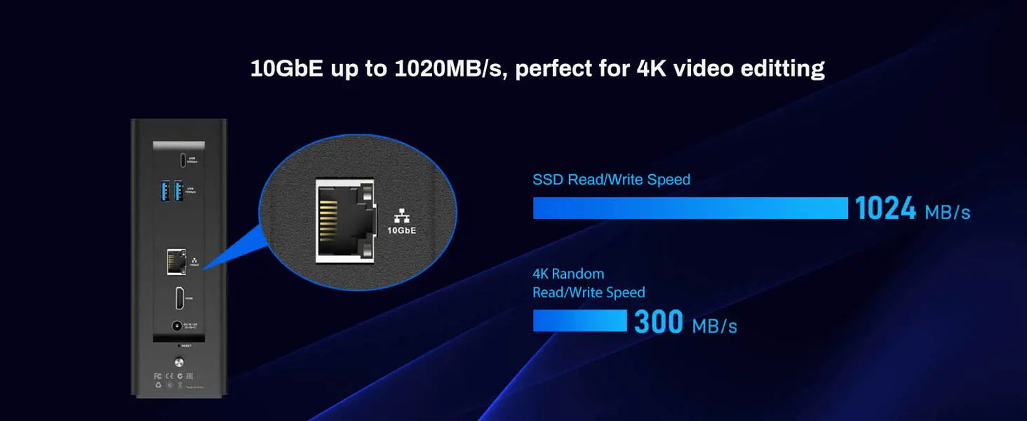 NAS DE RED, ALMACENAMIENTO