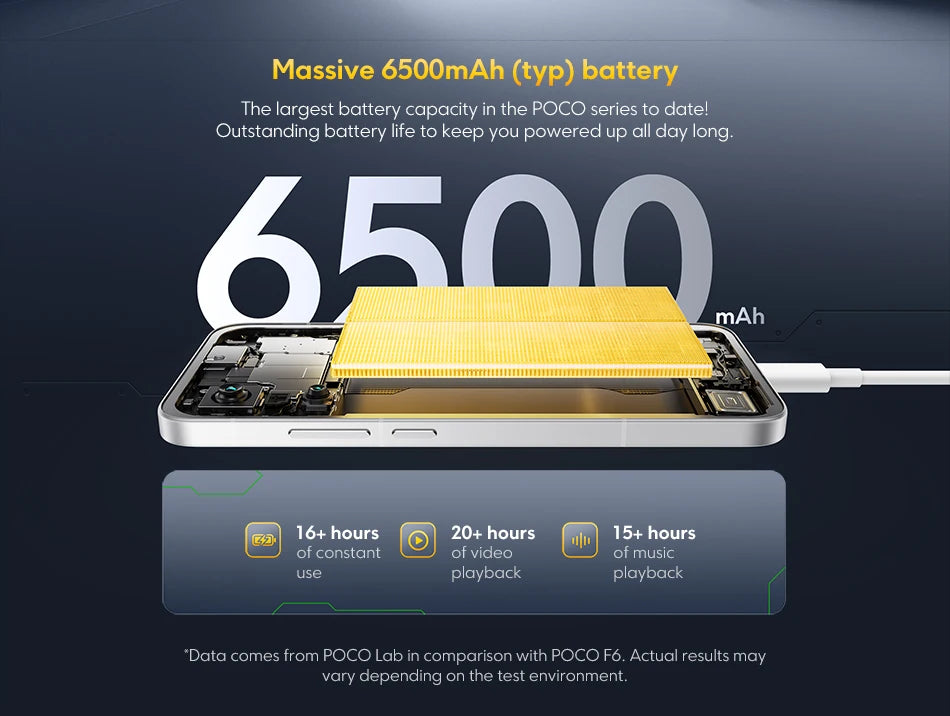 Newest POCO F7 Smartphone 256GB 512GB Snapdragon® 8s Gen 4 6.83" 1.5K AMOLED Display 6500mAh 50MP Main Camera With OlS lP68 NFC