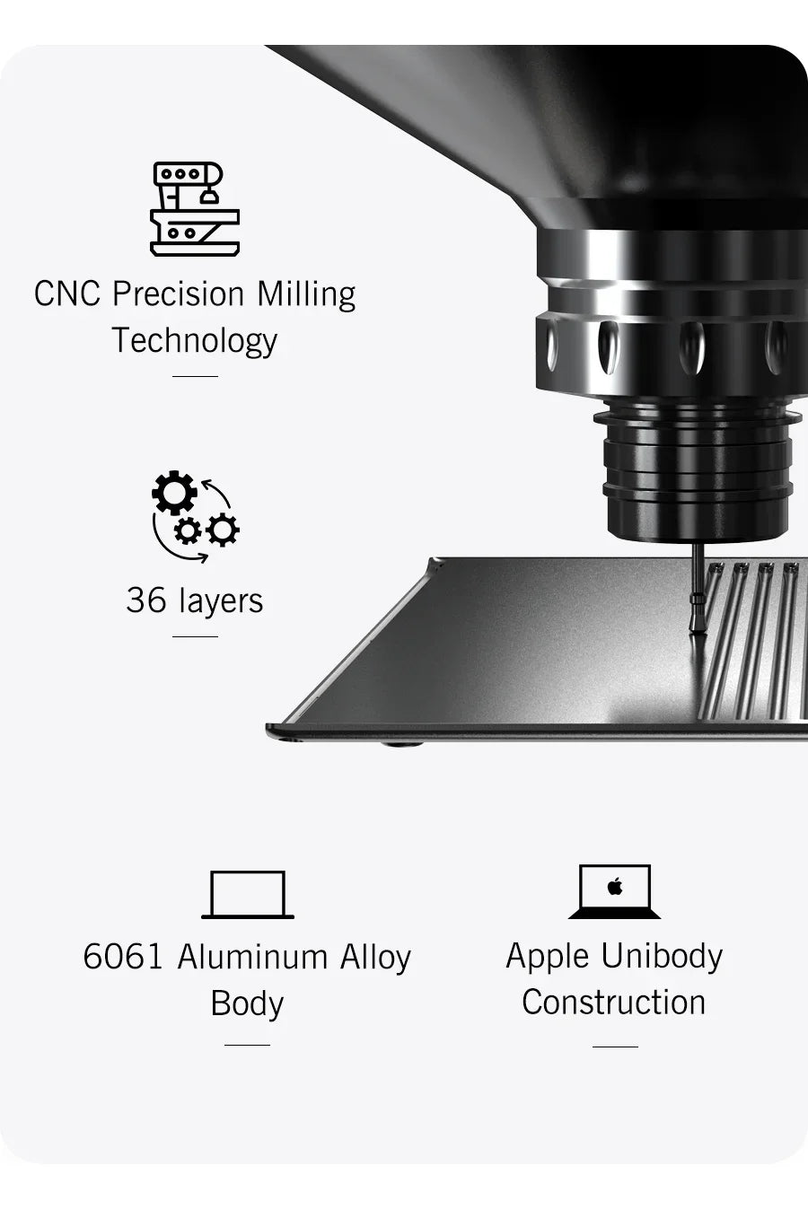 GPD Pocket 4 RAM 16GB 32GB 64G Memory 1TB 2TB SSD Hard Disk  Laptop Notebook Mini PC Portable Gaming Computer