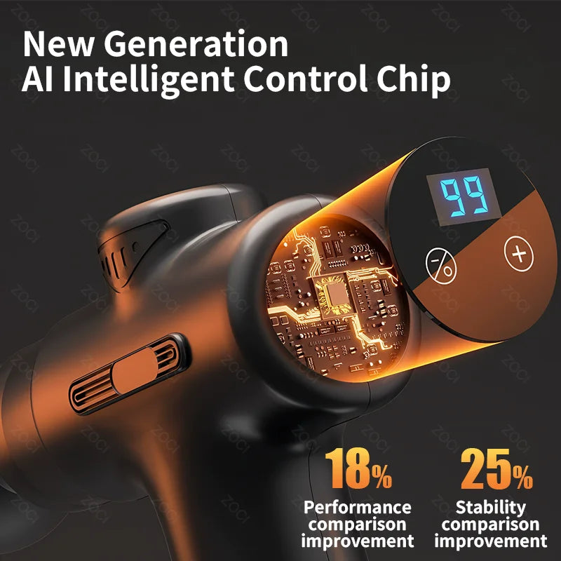 99 Levels Massage Gun Mini Deep Tissue Vibration Muscle Massager Portable Handheld Fascia Gun Digital Display Massager for Body