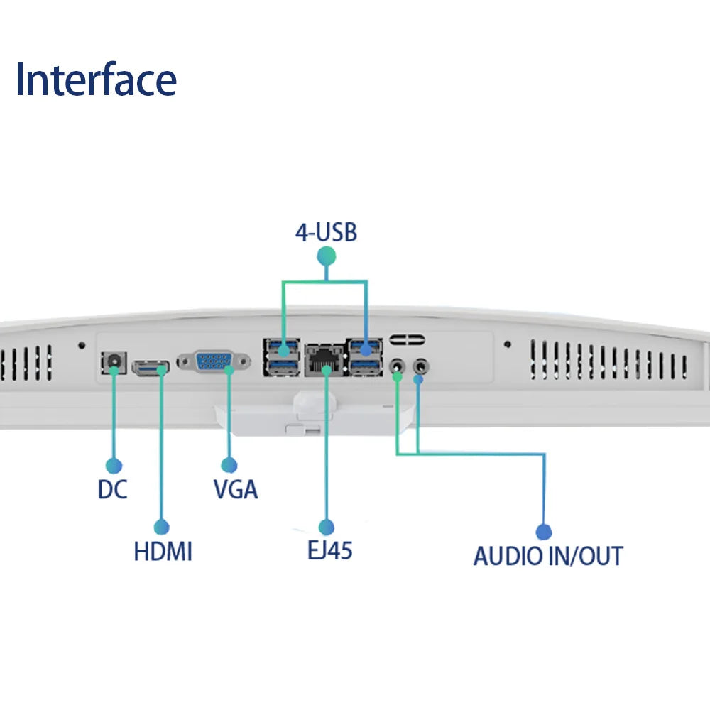 New Generation Processor I3 I5 I7 Computer Full Set Gaming Setup Used Desktop Pc 8th Gen Computer Occasion All In One Pc In Low