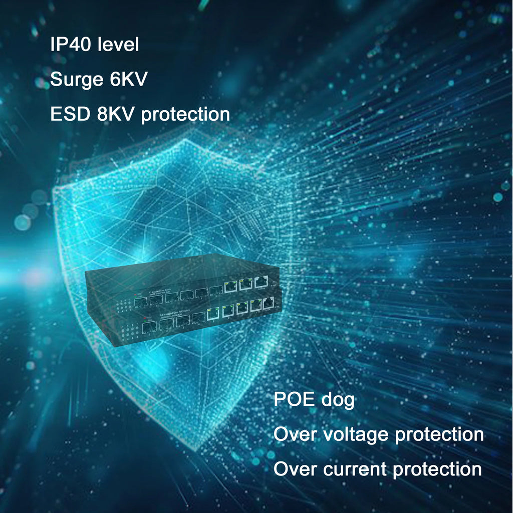 8 ports 10Gbe  switch|multi-gigabit web managed switch|POE or NON ,100/1000/10000M are adaptive