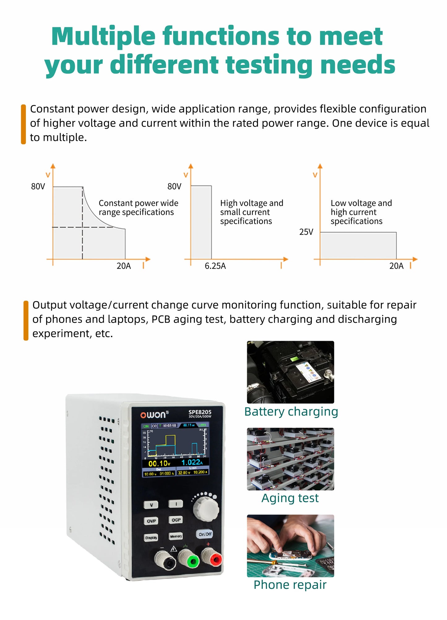 OWON SPE8205 SPE8105 Programmable DC Power Supply, 80V 10/20A 500W Portable Laboratory Power Supply List Waveform Editing Output