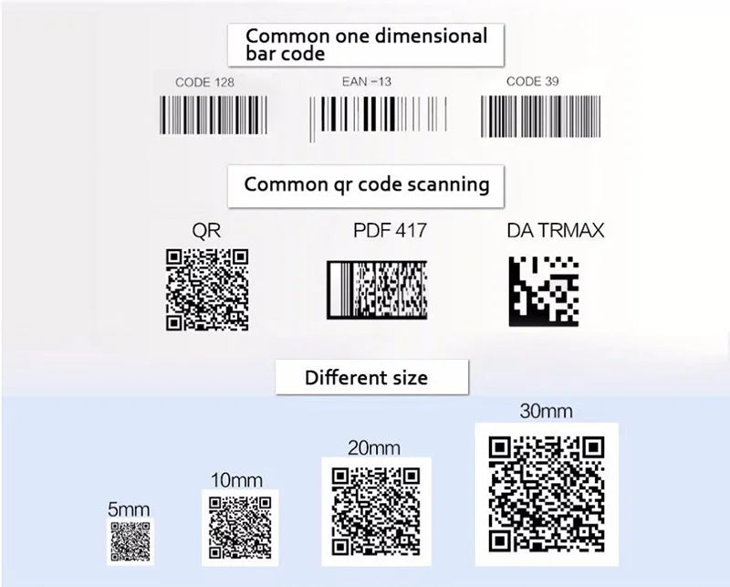 2D/1D OCR Barcode Scanner Handheld Portable Wired USB Reader MRZ PDF417 Data Matrix for Retail Store /Passport Identity Card
