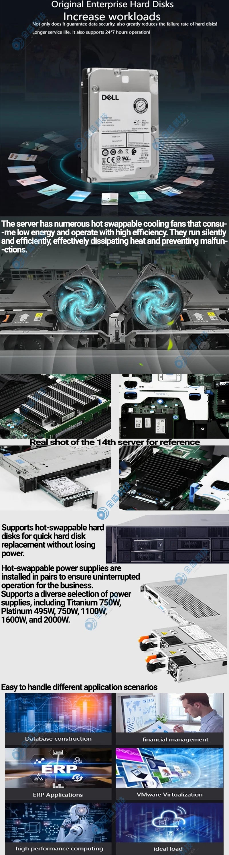 Enterprise Server DE LL PowerEdge R740 Intel Xeon 64GB Memory Hard Drive Hdd Rack Server De Ll R750