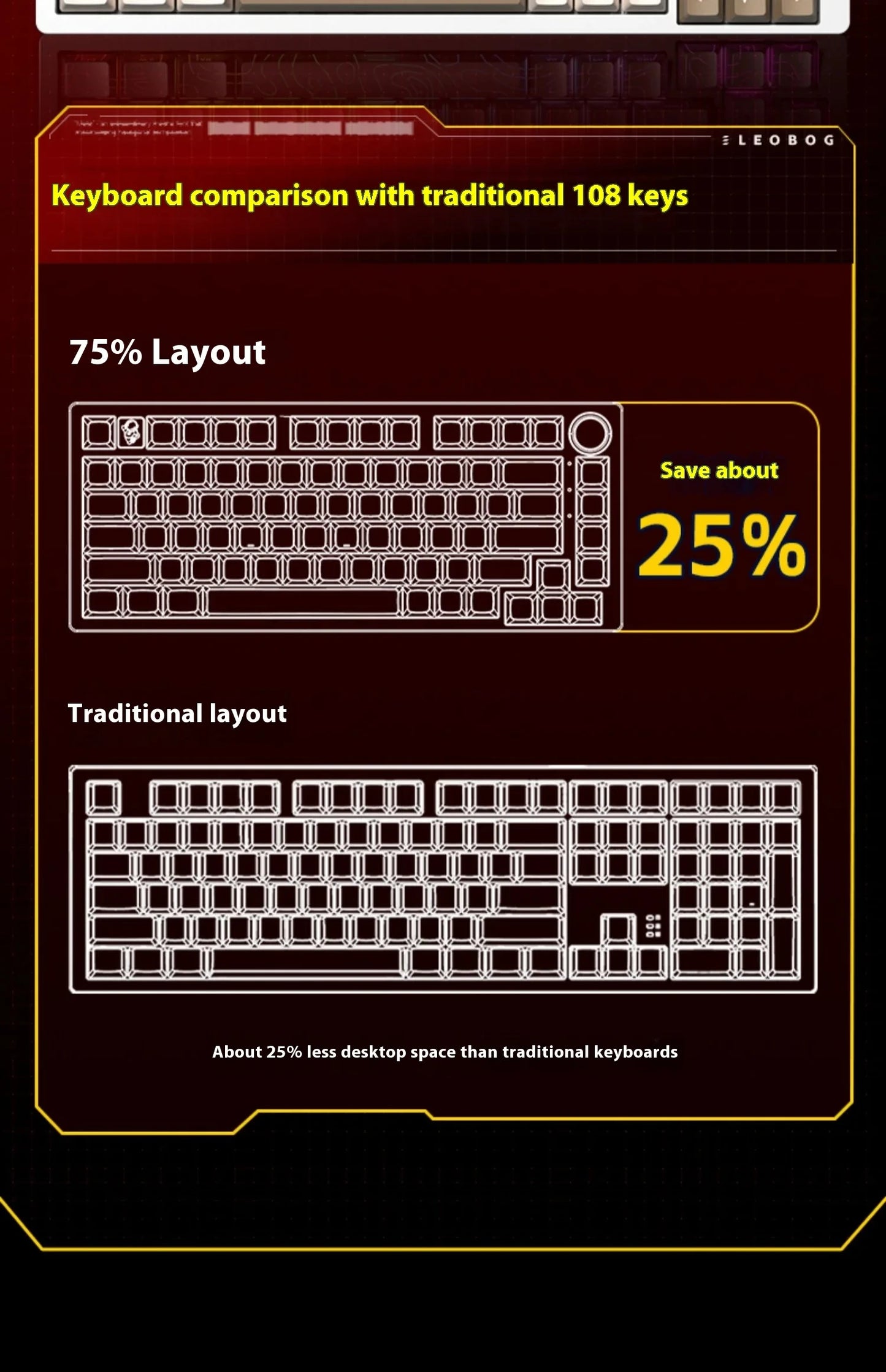 LEOBOG Hi75C Pro Hi75 Sugar65 Custom Mechanical Keyboard Aluminum Kits Hot Swap Wired Gaming Keyboard RGB Gamer Gasket Keyboard