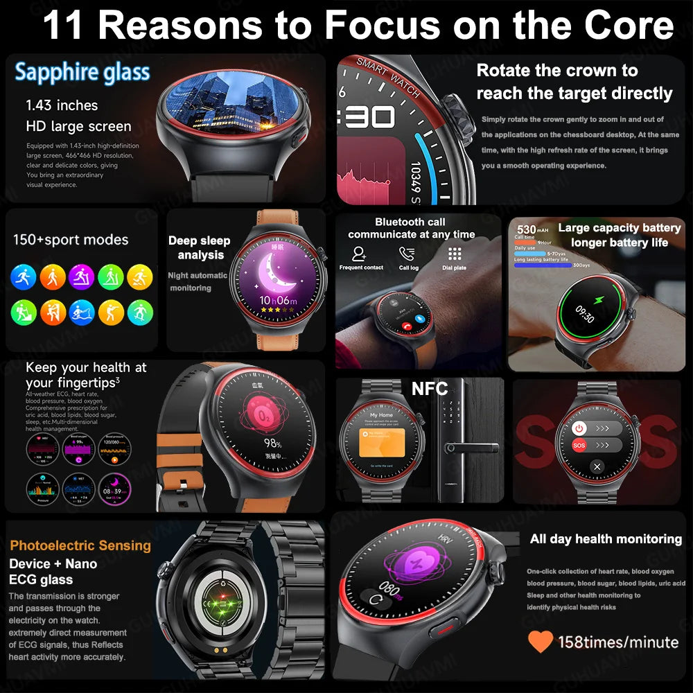 Medical Grade Non invasive Blood Glucose HRV Detection Smart Watch NFC HD Bluetooth call Smart watch Man Woman