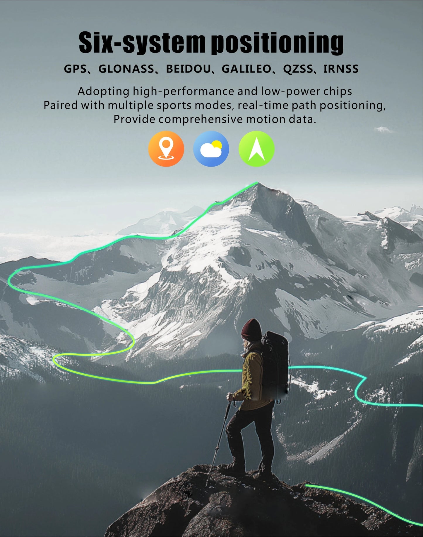 New GPS Tracking Smart Watch LED Flashlight 2.01inch HD Screen Compass BT Call Waterproof Sport Smartwatch For Android iOS