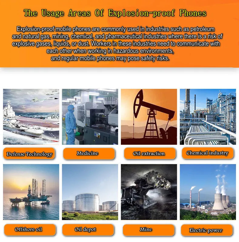 Explosion-proof Phone Rungee Night Camera Android 14, RAM 8GB+256GB ROM, 6.58" ,6600mAh Fingerprint,NFC,64MP