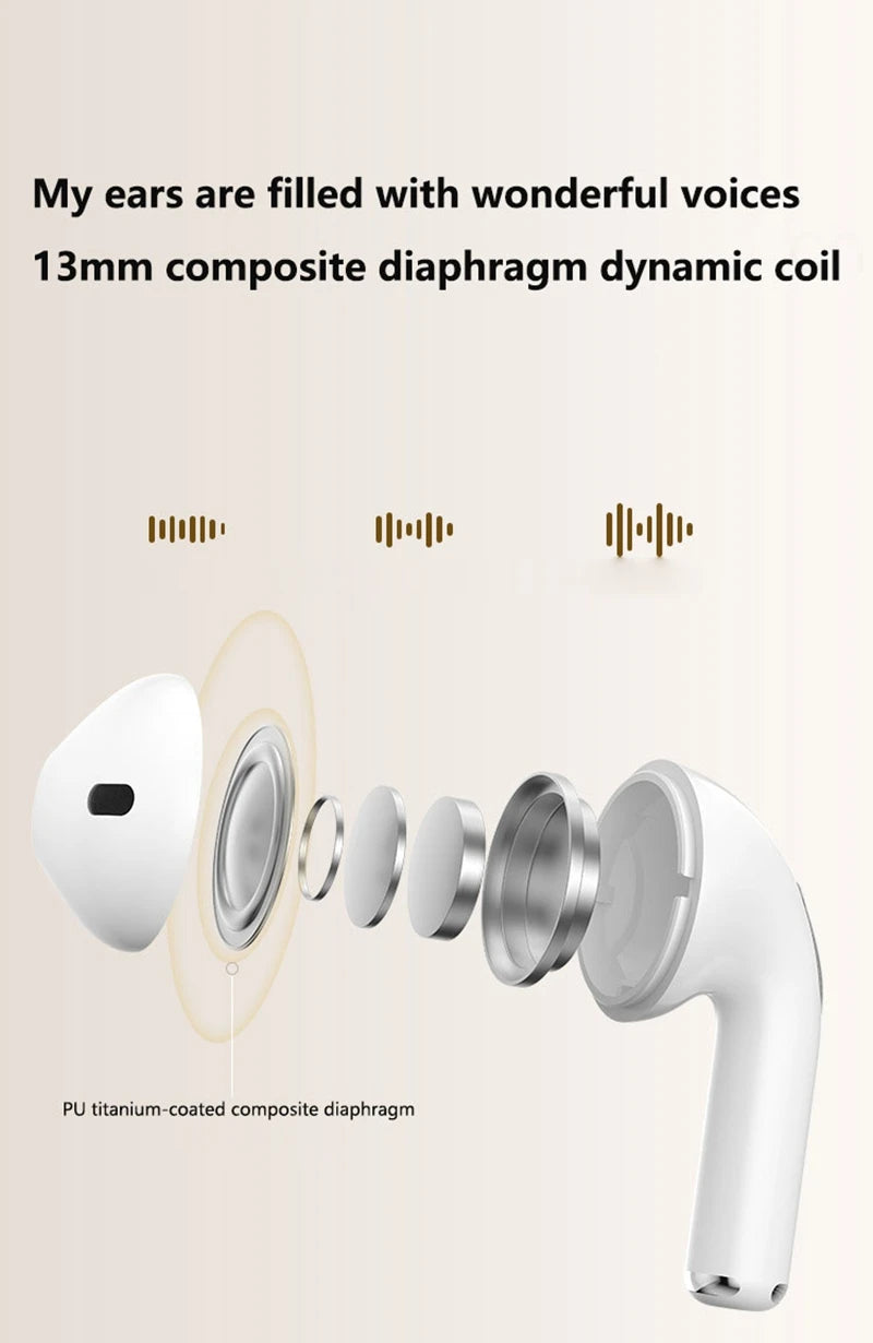 Xiaomi New Wireless Earphones Bluetooth Headsets TWS 5.3 Stereo Earbuds Hifi Headphones HD Microphone For Iphone Android