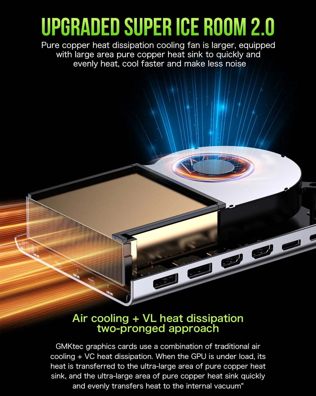 GMKtec AD-GP1 Graphics Card RX 7600M XT 8GB GDDR6 HDMI2.1 DP2.0 Oculink PCIE4.0 USB4.0 Quid 4K Display For Computer Esports Game