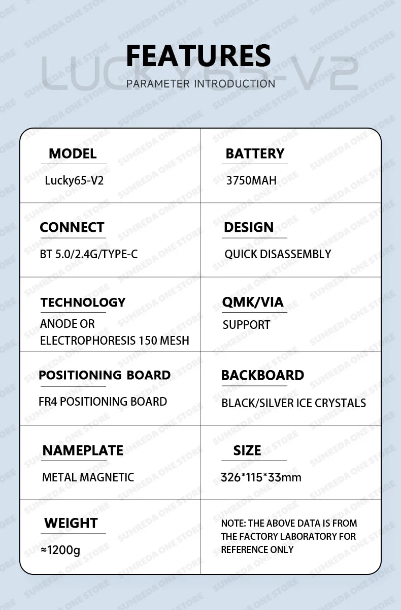 Sugar65 V2 Lucky65 V2 Aluminum Alloy Mechanical Keyboard 3-Mode Customization 2.4g Bluetooth Hotswap Gasket RGB Gaming Keyboard