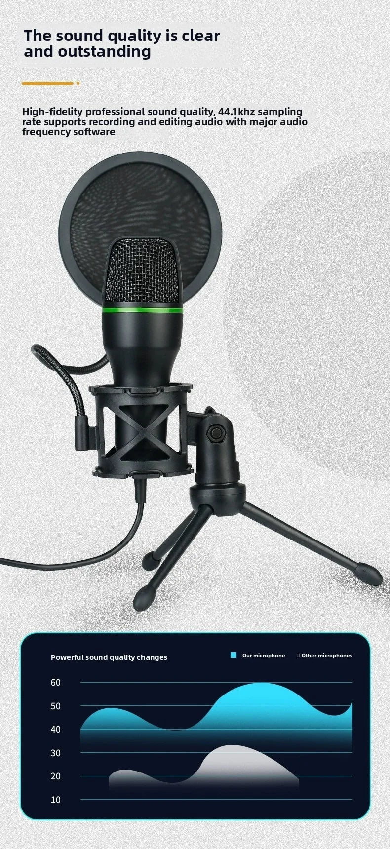 3.5MM/USB Condenser Microphones Professional Microphone Karaoke System Gaming Singing Recording Micro Mic for Computer Laptop