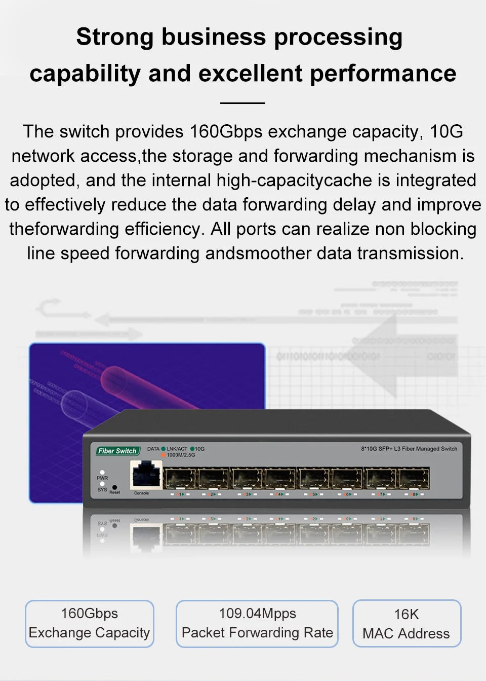 ONTi 8 10Gb SFP+ Ports L3 Managed Network Switch Support DHCP and Dynamic Routing Support VLAN Division and Port Aggregation