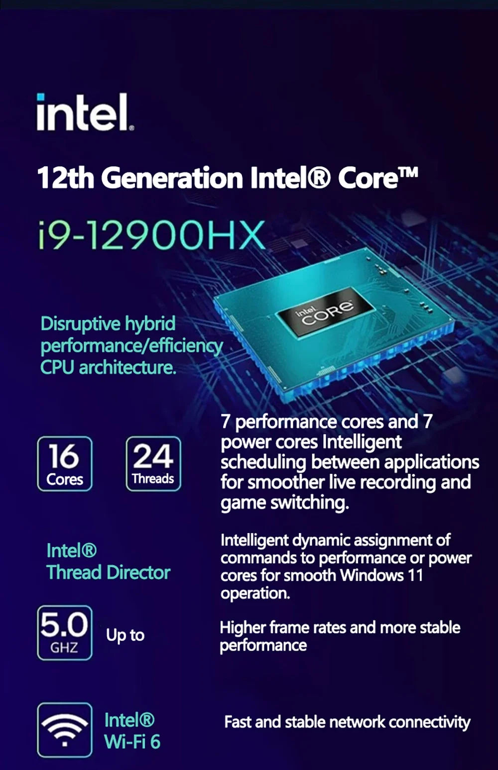 Gaming Laptop 16 inch Intel Core i9-12900H NVIDIA RTX 4060 8G 64GB RMD 4TB SSD DDR5 Windows 11 HD Camera WiFi6 Portable Computer