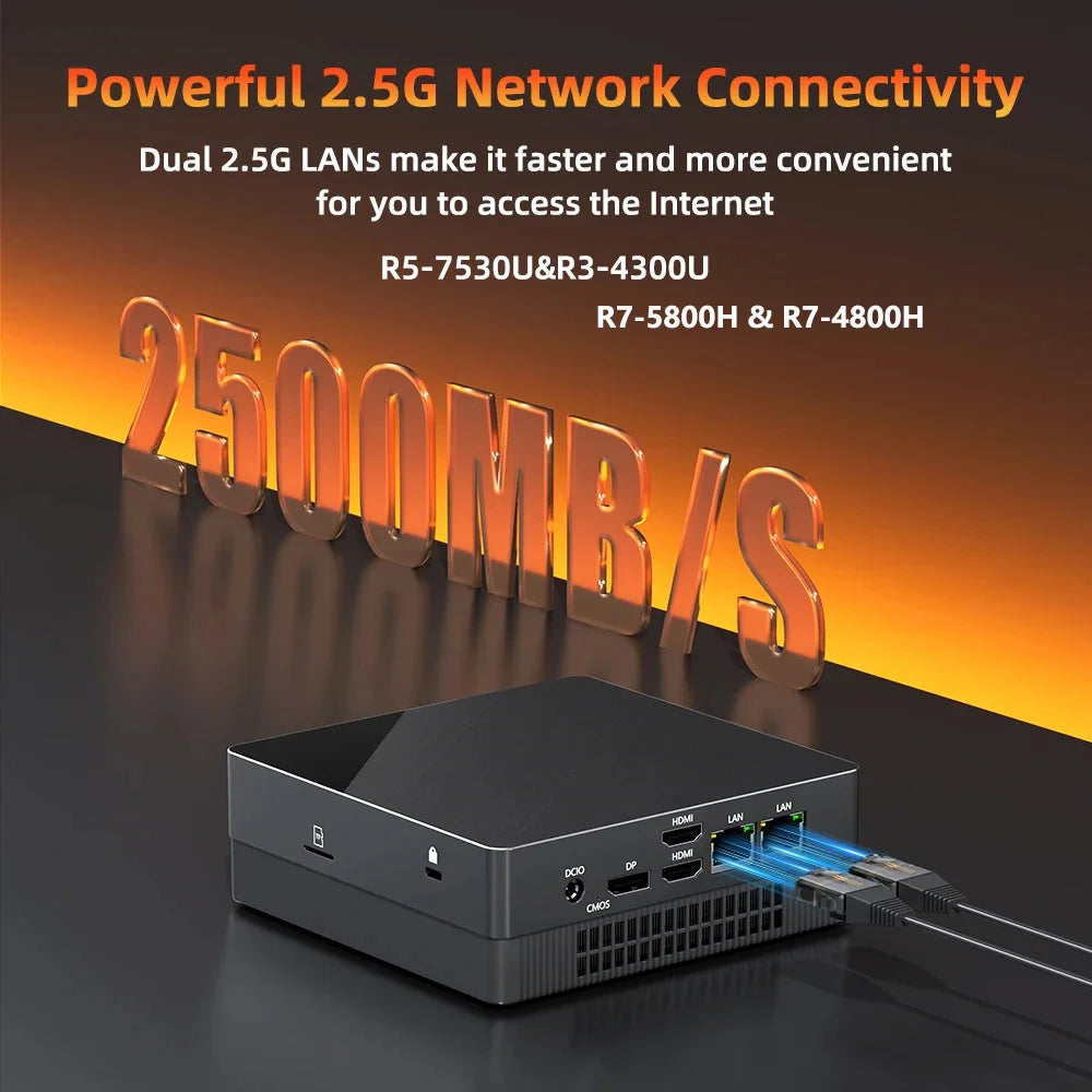 ZXIPC Mini PC Ryzen 7 5800H 6600H 7735HS 4500U DDR4 16GB 512GB Nvme SSD WIFI6 BT5.2 Desktop MINI PC Gamer Computer Four Display