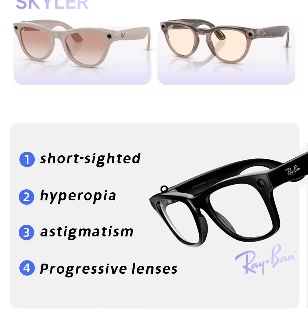 For Ray Ban Meta Wayfarer gen2 Smart Glasses Customized Prescription Myopia Lens Progressive Lens Accessories